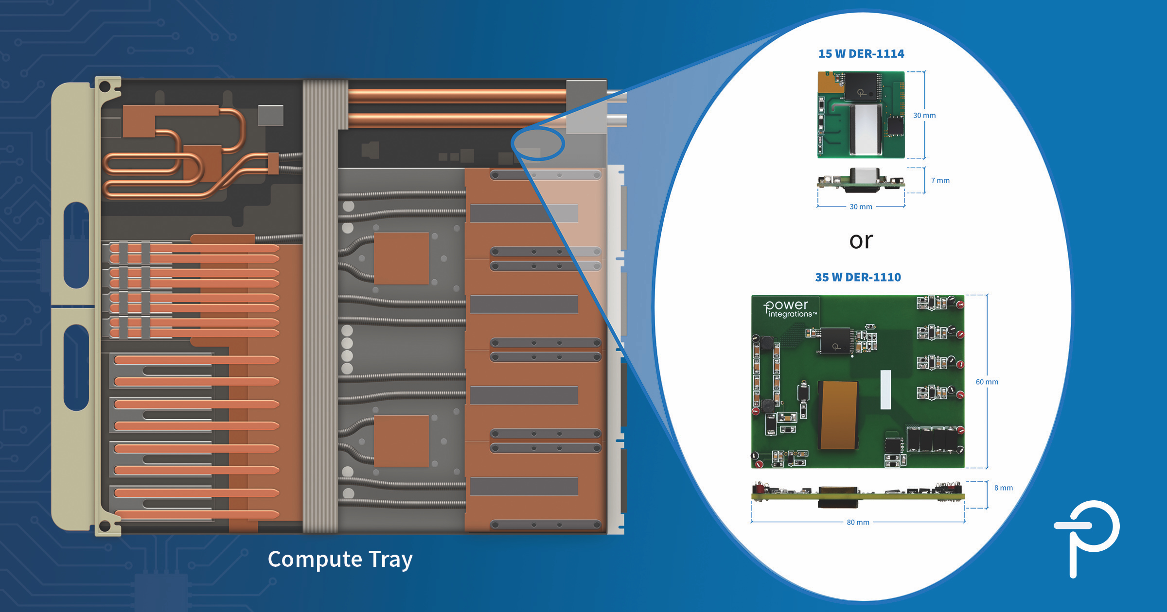 Power Integrations Unveils Space-Saving, Ultra-Slim Auxiliary PSU Reference Designs for NVIDIA Kyber 800 VDC AI Data Center